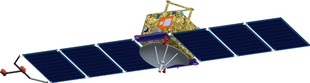 Yinghuo-1 will be launched in November, 2011