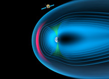 CAS Officially Launched the Strategic Priority Program on Space Science Phase II